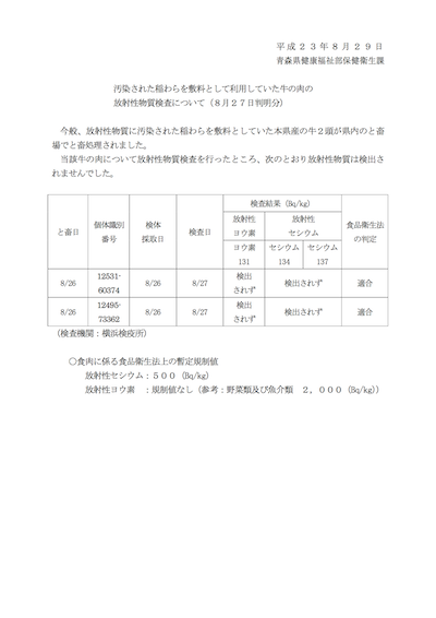 青森県健康福祉部保健衛生課の8月29日の文書