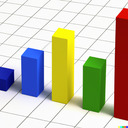 statistics