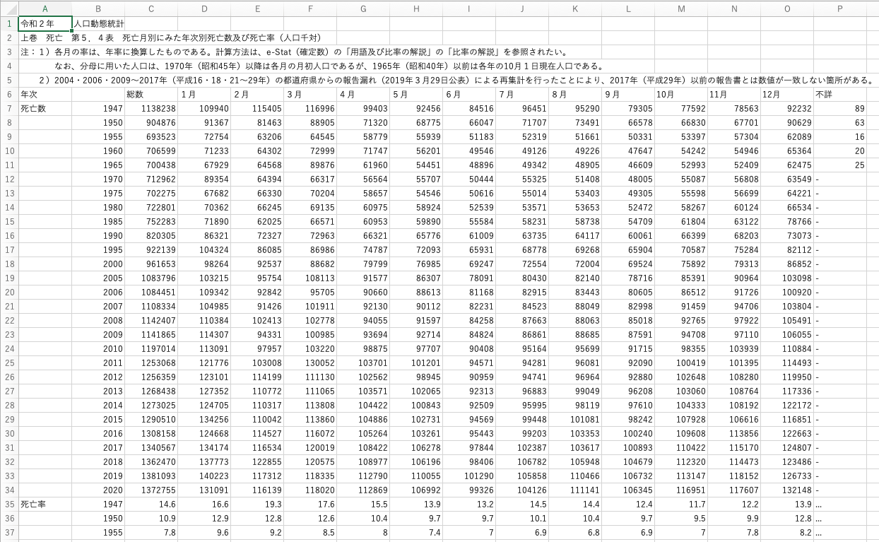 mc040000.csv