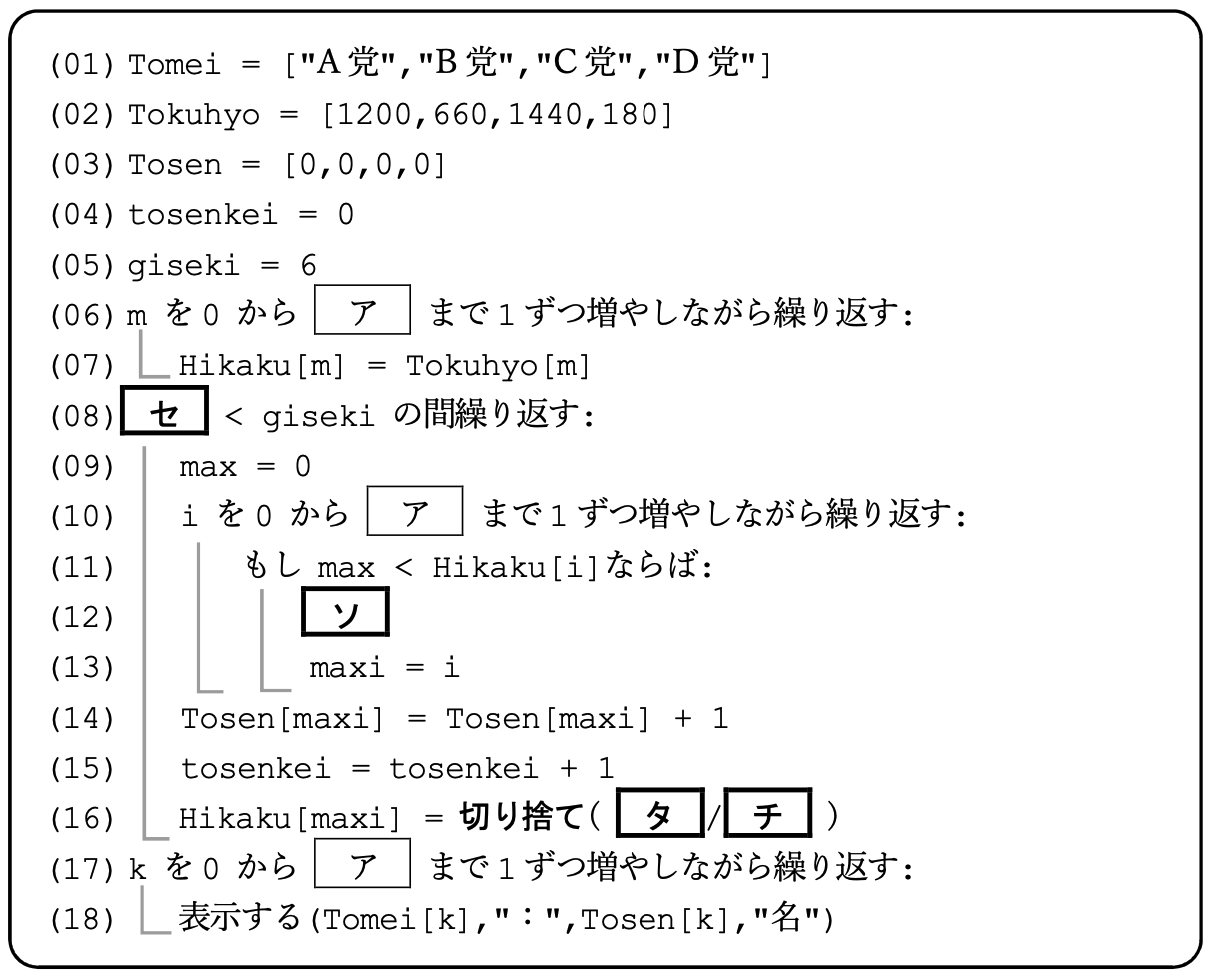 大学入試センター共通テスト「情報I」サンプル問題