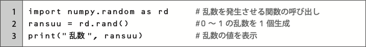 図表7 乱数発生のプログラム