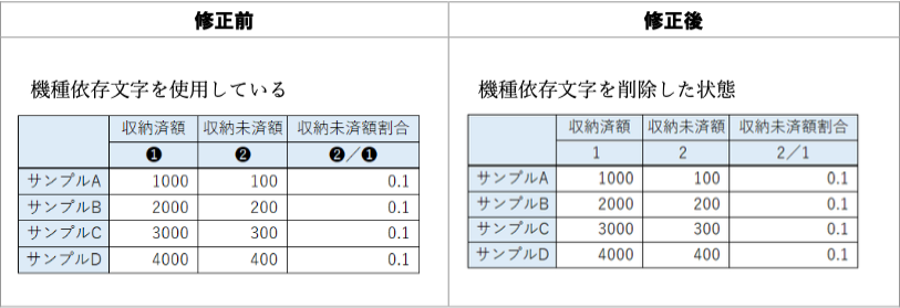 1-10-例