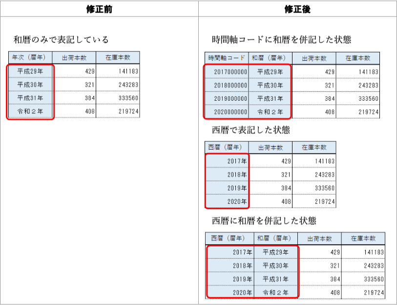 1-11-例