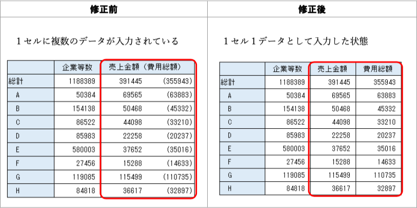 1-2-例2