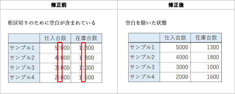 1-3-例2