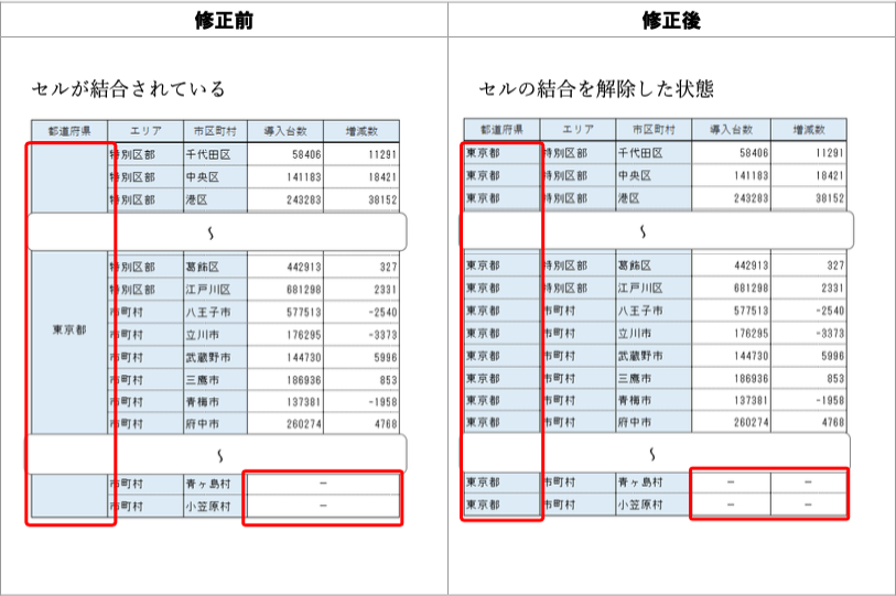 1-4-例2