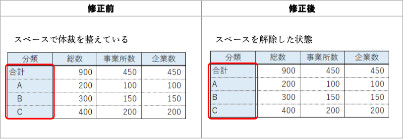1-5-例2