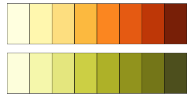 RColorBrewerのYlOrBrの8色とD型色覚