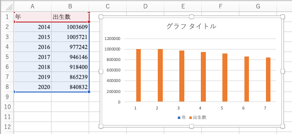 例2a