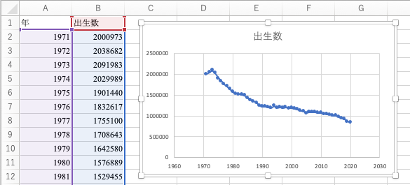例6