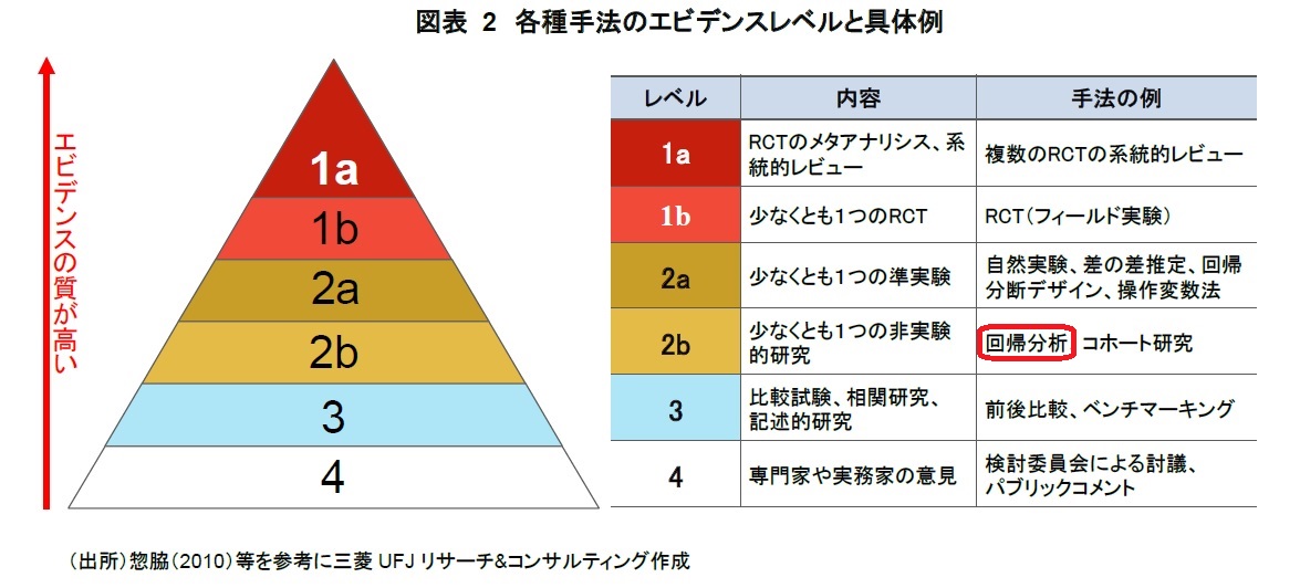 添付 RCT.jpg