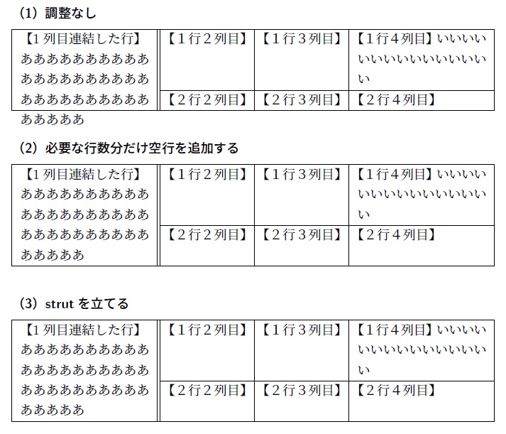 添付 3594_multirow.jpg