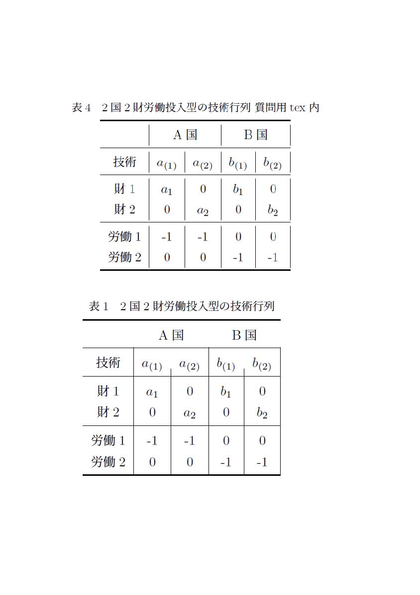 添付 サンプル内と本文内の違い.jpg