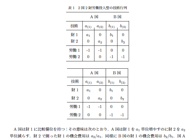 添付 本文内での実行結果.png