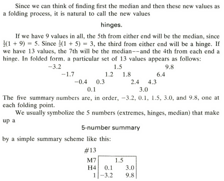 Tukey's definition of 5-number summary